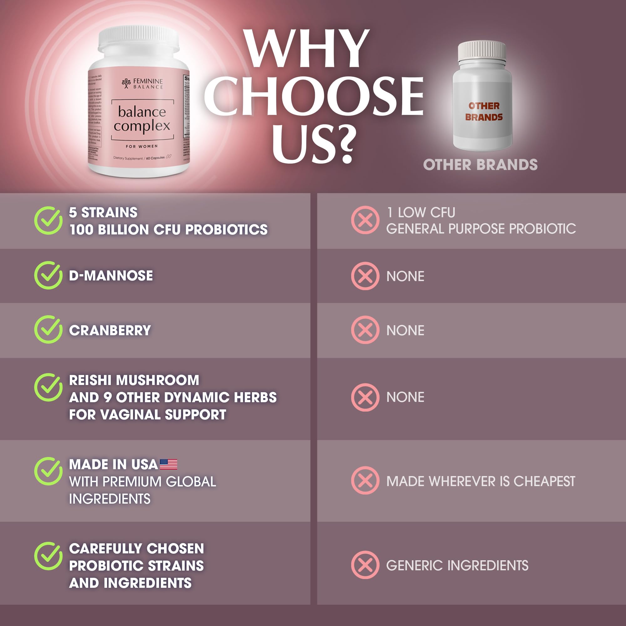 Instant Brands Balance Complex ingredients list cranberry and D-Mannose for supportive balance