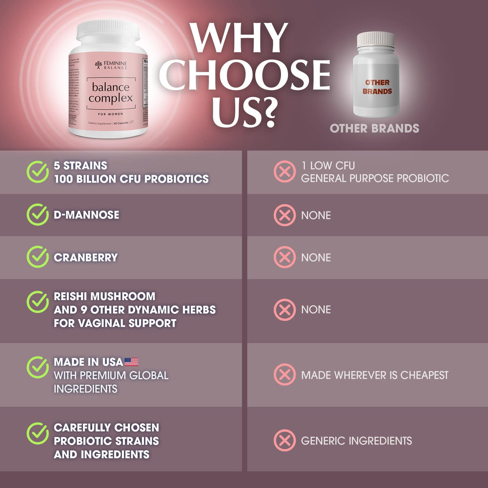 Instant Brands Balance Complex ingredients list cranberry and D-Mannose for supportive balance