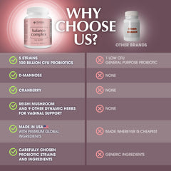 Instant Brands Balance Complex ingredients list cranberry and D-Mannose for supportive balance