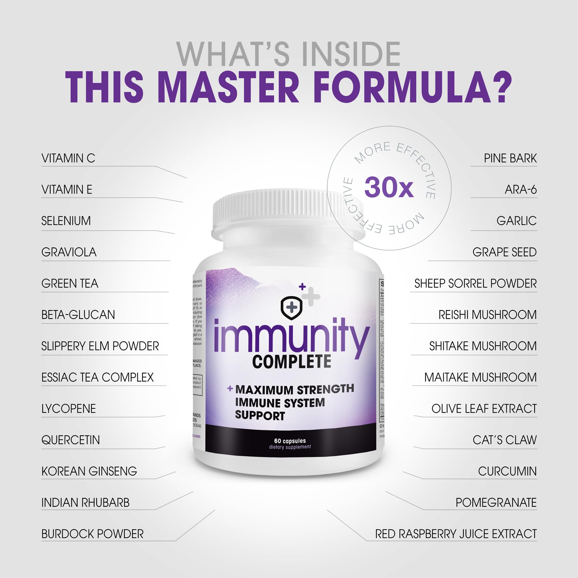 Close-up of Immunity Complete ingredients listed on the label for full-spectrum wellness