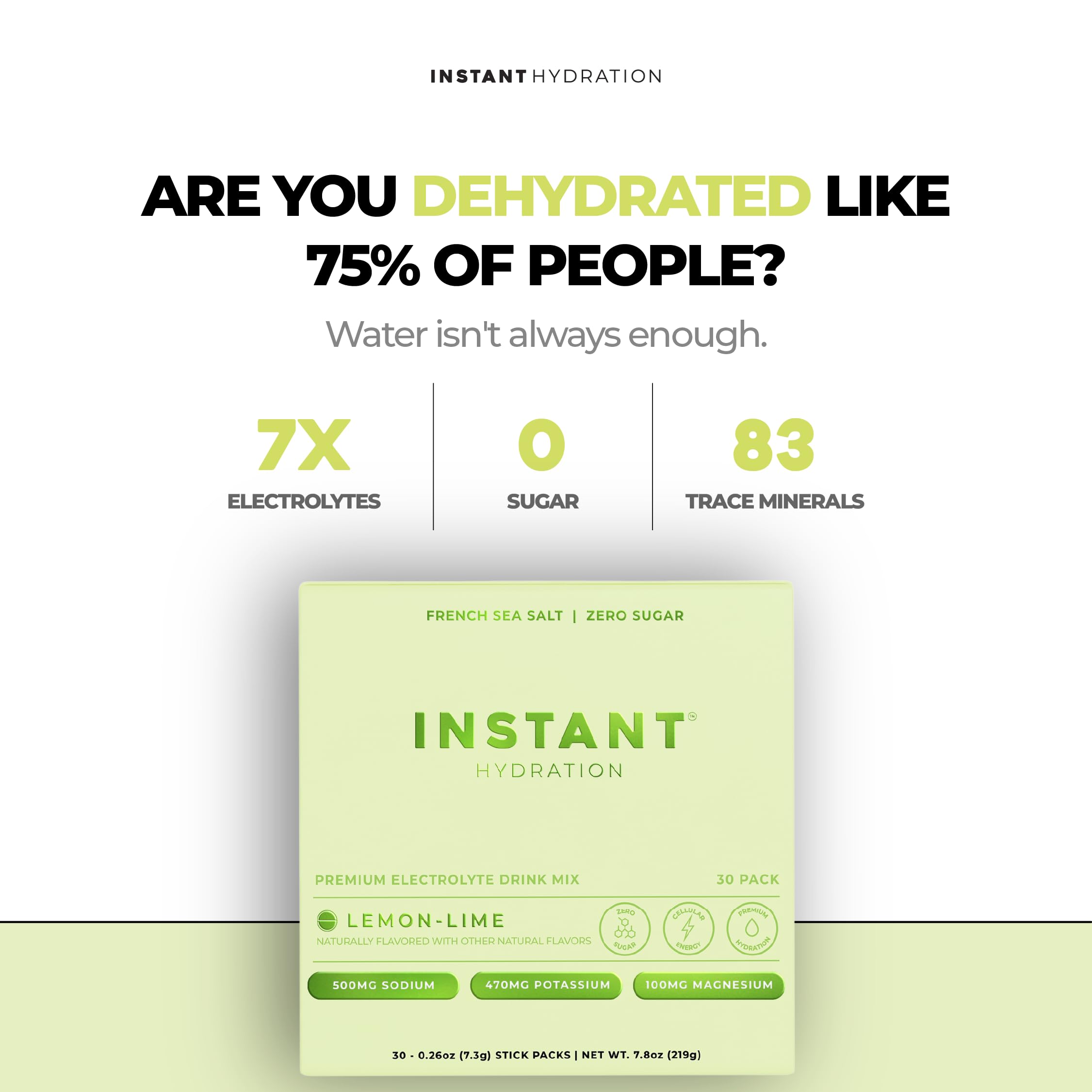 Instant Hydration lemon-lime packet nutrition panel highlights zero sugar