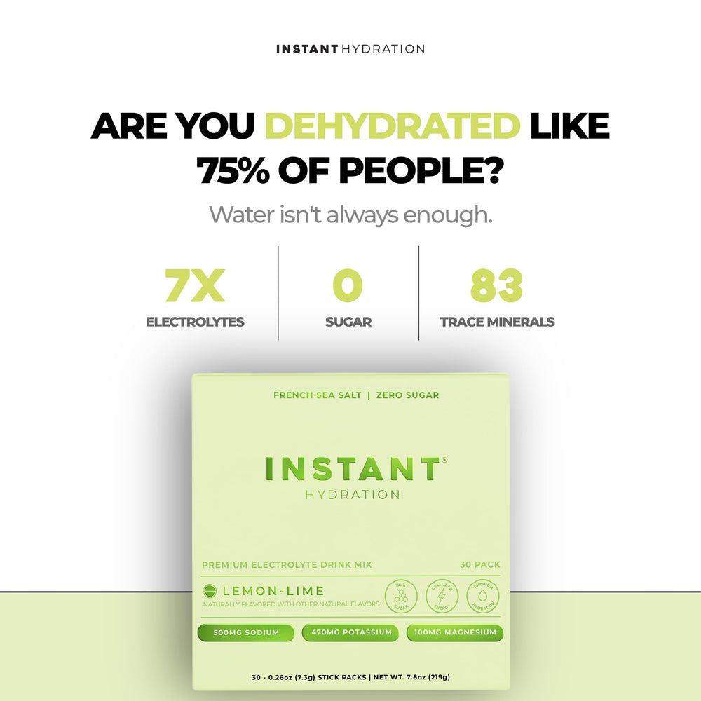 Instant Hydration lemon-lime packet nutrition panel highlights zero sugar