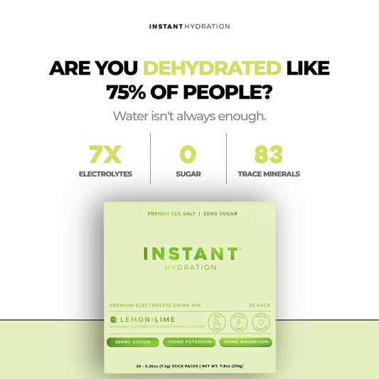 Instant Hydration lemon-lime packet nutrition panel highlights zero sugar