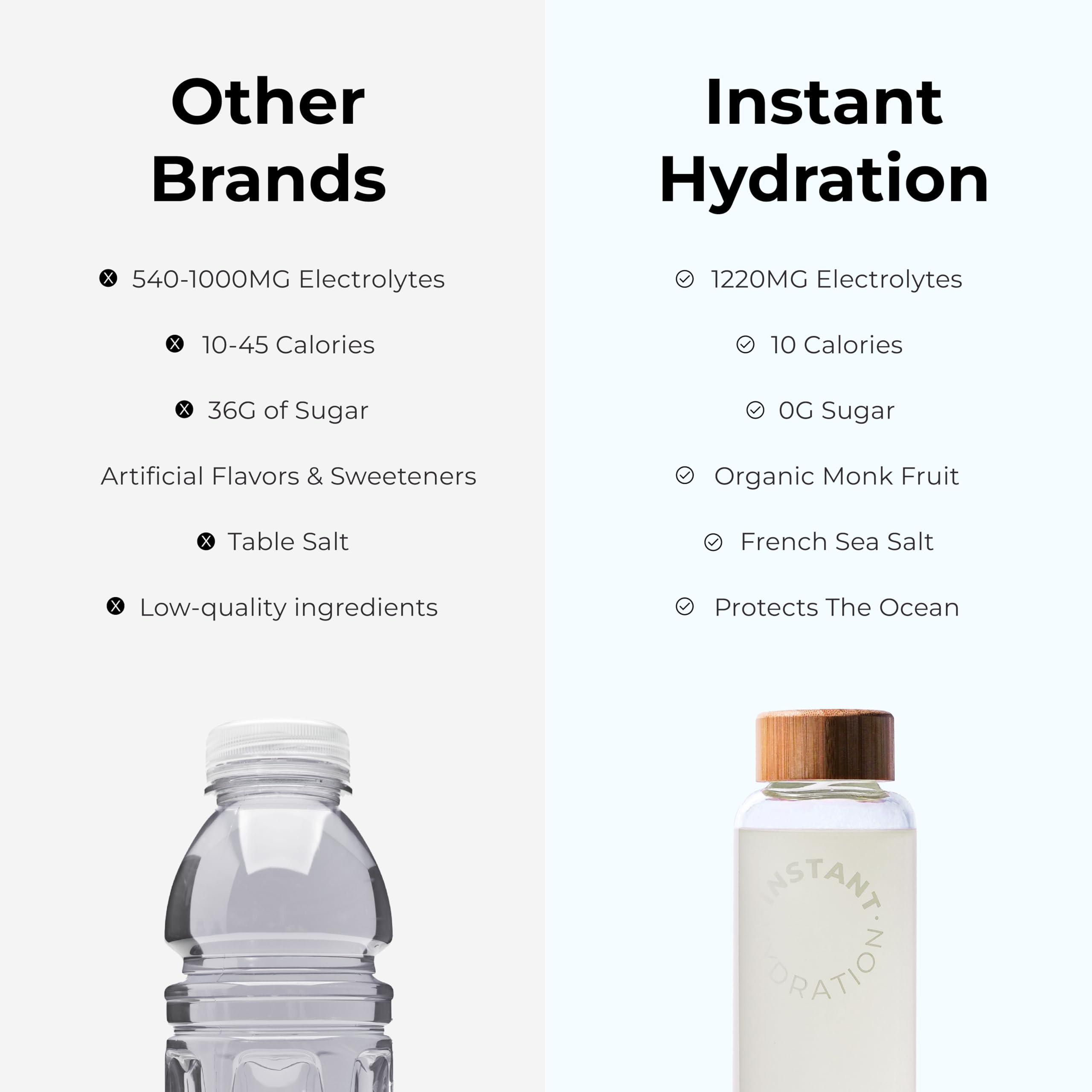 Instant Hydration French Grey Sea Salt label highlighting minerals.