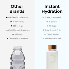 Instant Hydration French Grey Sea Salt label highlighting minerals.
