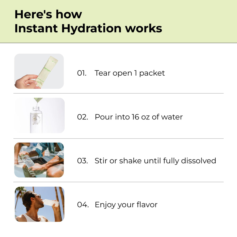 Close-up of Instant Hydration lemon-lime packet