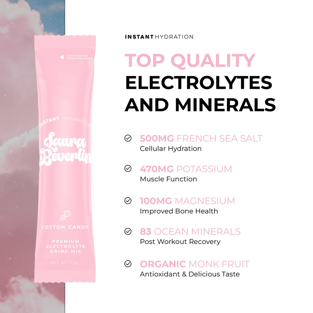 Zero sugar, keto-friendly Instant Hydration packets shown on packaging