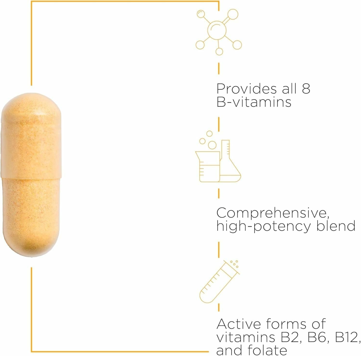 Integrative Therapeutics Active B-Complex label detail highlights B2, B6, B12 ingredients.