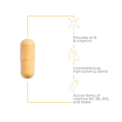 Quatrefolic folate details on Active B-Complex packaging.