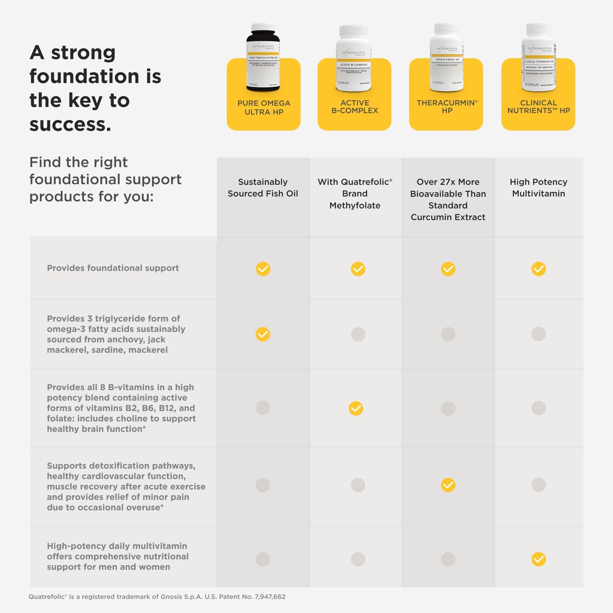 Dairy-free and wheat-free formula indicated on the label