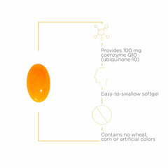 Integrative Therapeutics CoQ10 bottle label showing 60 softgels for daily use