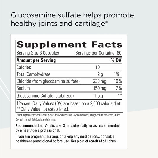 Integrative Therapeutics Glucosamine Sulfate capsules close-up for easy dosing