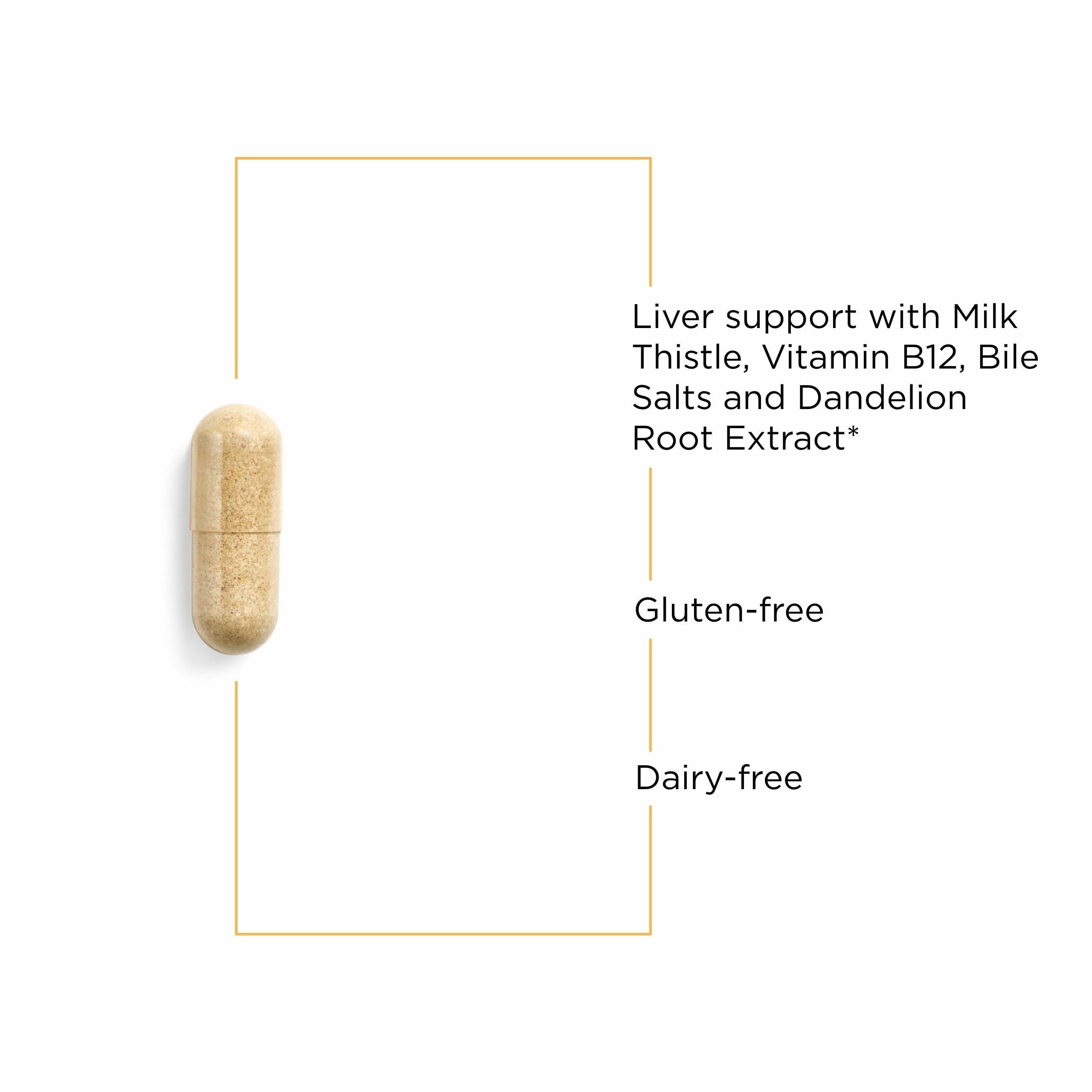 Integrative Therapeutics Lipotropic Complex ingredients chart with milk thistle.