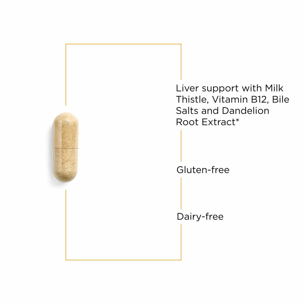 Integrative Therapeutics Lipotropic Complex ingredients chart with milk thistle.