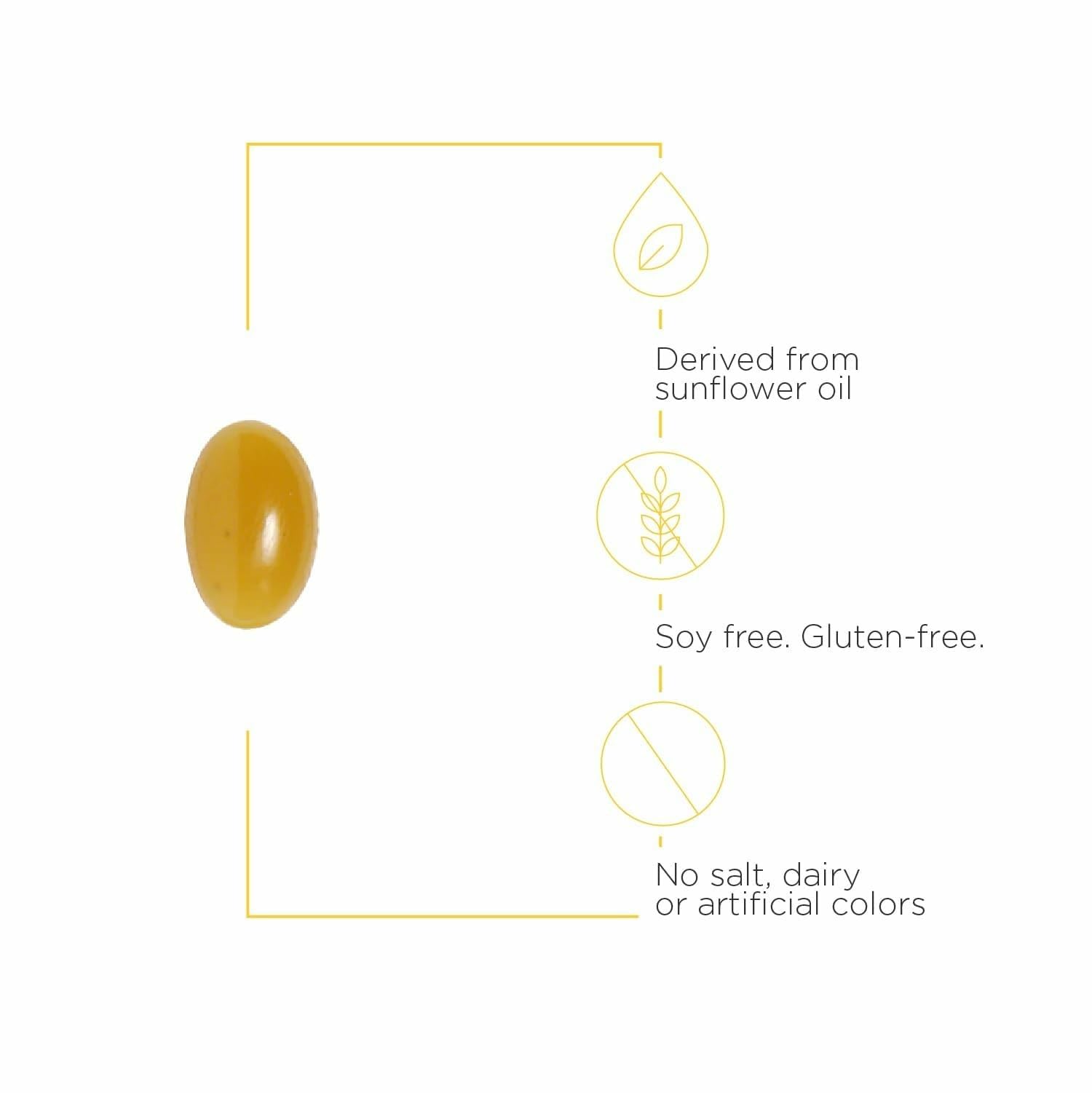 Integrative Therapeutics Phosphatidylserine label gluten-free and dairy-free for safety.