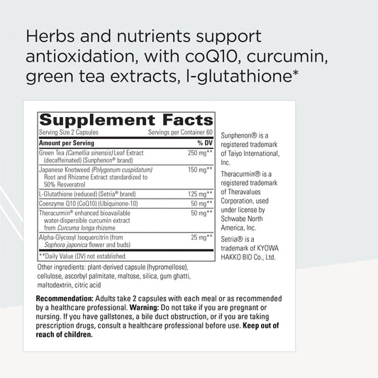 Capsules close-up showing ProThrivers blend with CoQ10 and curcumin for antioxidant support.