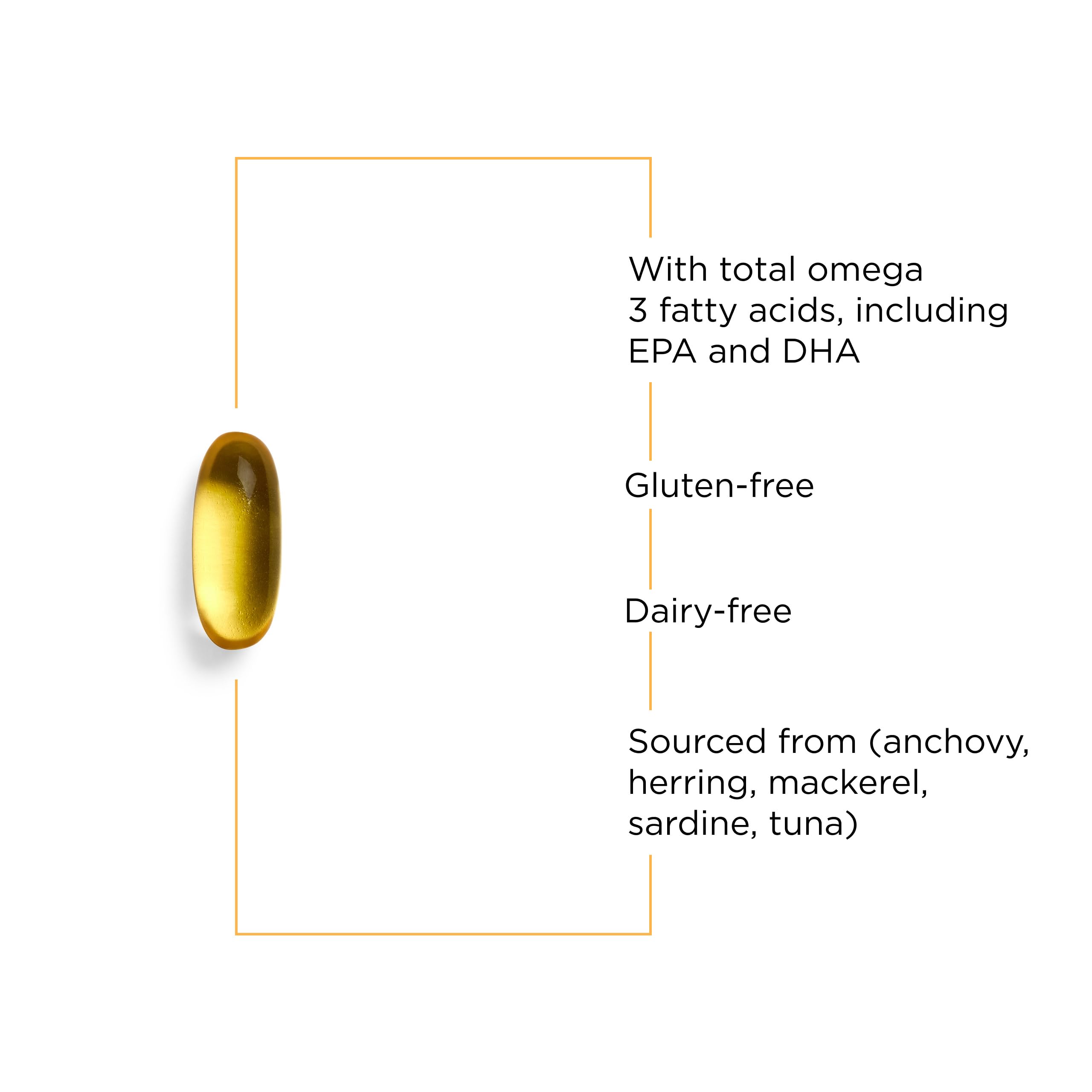 Integrative Therapeutics Pure Omega HP label highlights EPA and DHA amounts