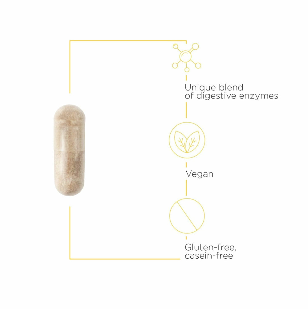 Similase GFCF capsules close-up suggests dairy-free vegan formula.