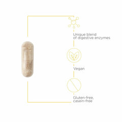 Similase GFCF capsules close-up suggests dairy-free vegan formula.