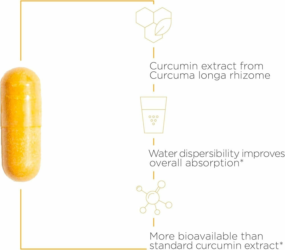 Theracurmin HP capsules show easy daily use and dairy-free, gluten-free formula