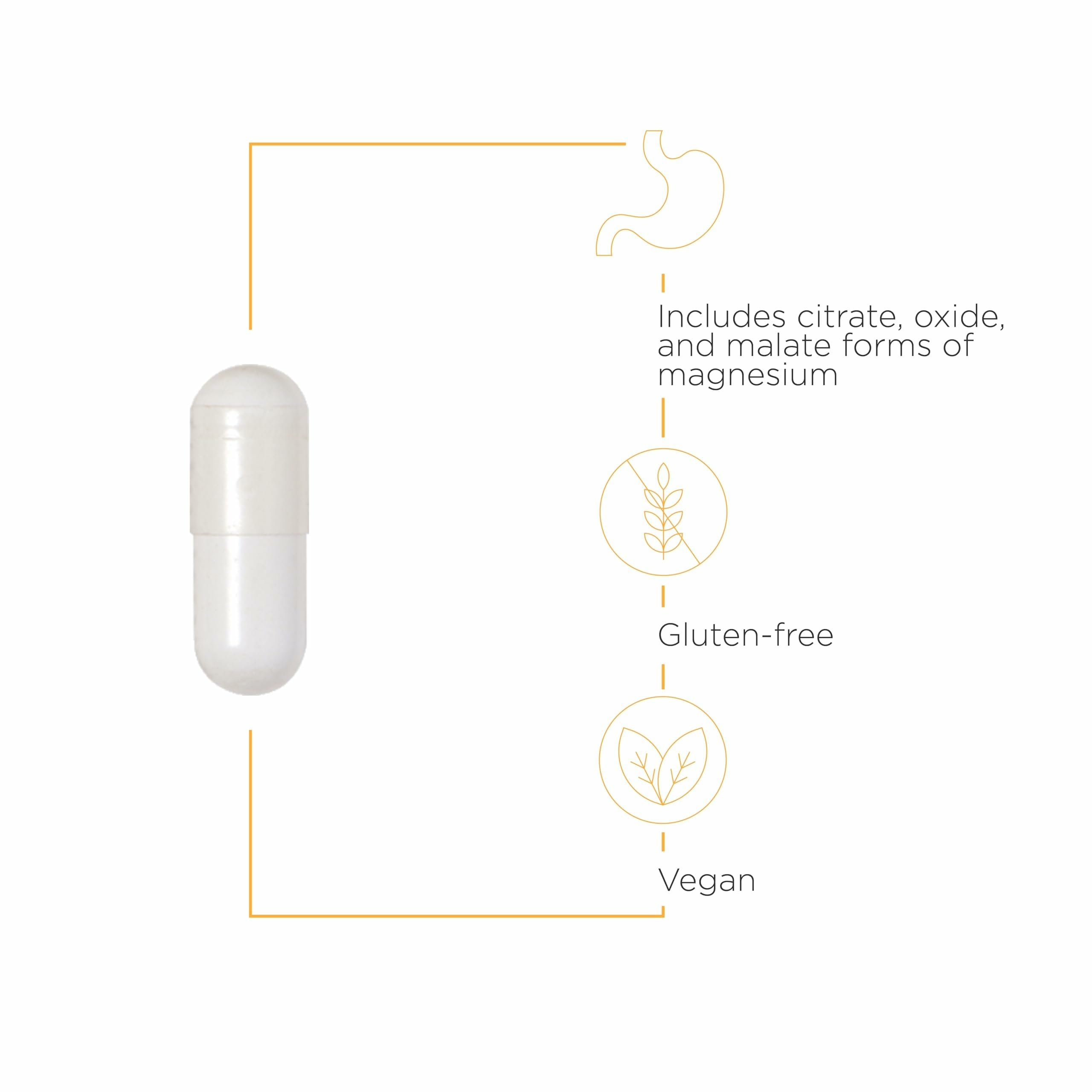 Integrative Therapeutics Tri-Magnesium capsules closeup showing capsule texture and potency