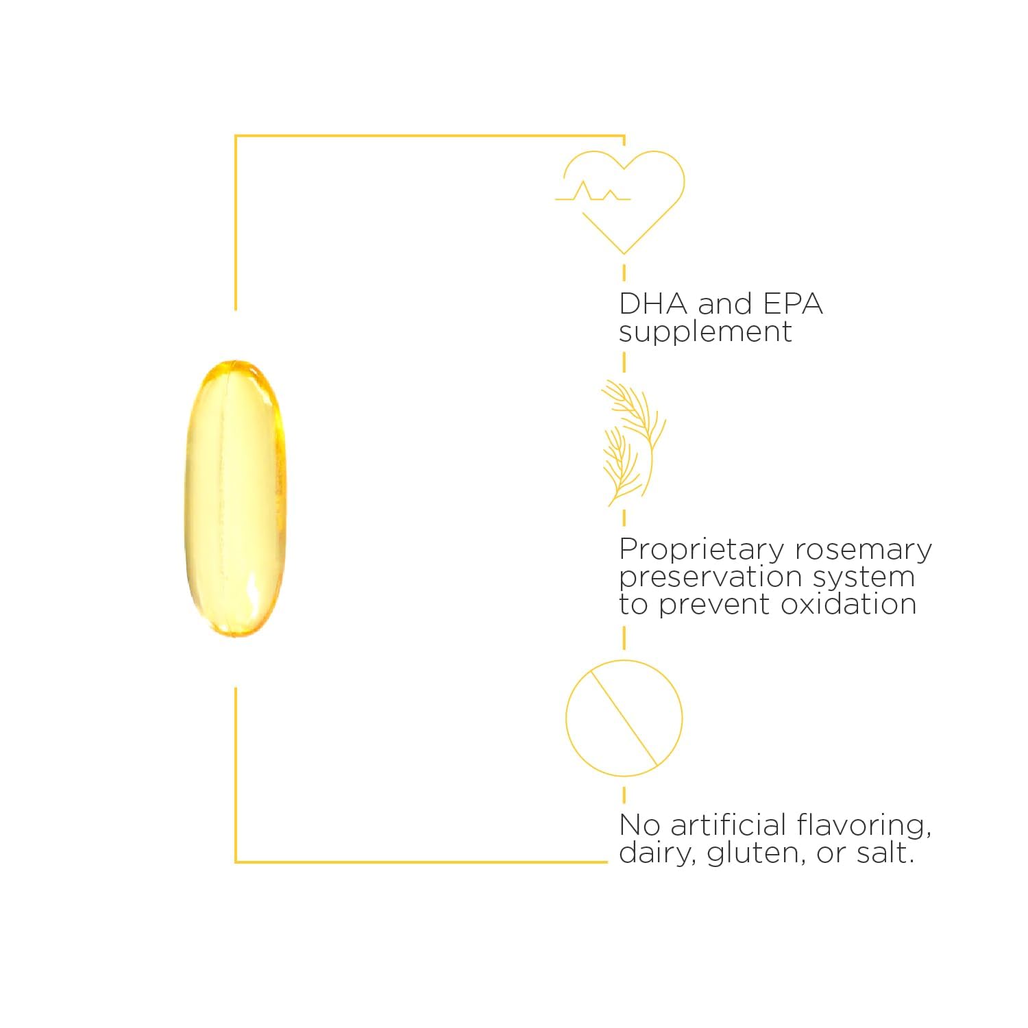 Vegan gluten-free badge on Integrative Therapeutics Vitamin C label