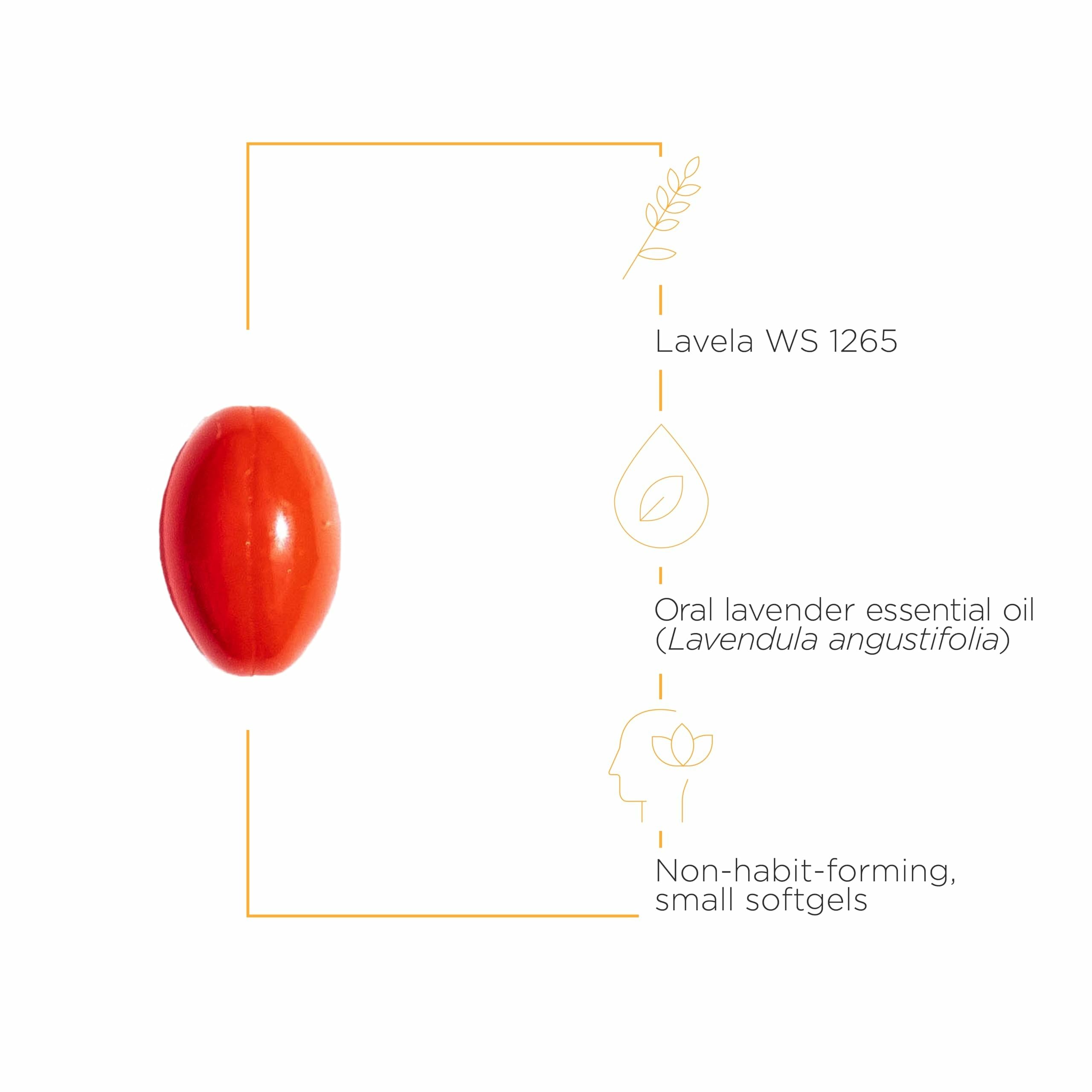 Integrative Therapeutics Lavela WS1265 softgels packaging highlights dairy-free formula.