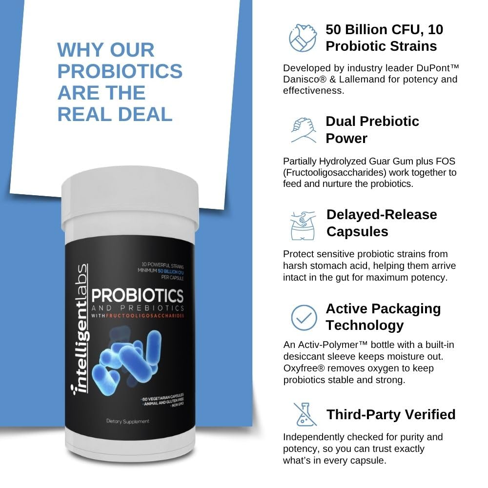Intelligent Labs PHGG and FOS prebiotics support gut-friendly fiber