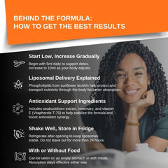 Intelligent Labs sunflower-phospholipids-visual-illustration highlights natural absorption enhancers.