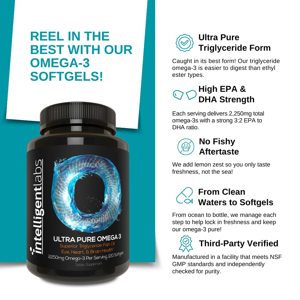 Intelligent Labs Triglyceride Omega-3 capsules close-up demonstrates burpless, easy-to-swallow softgels.