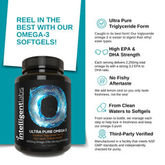 Intelligent Labs Triglyceride Omega-3 capsules close-up demonstrates burpless, easy-to-swallow softgels.