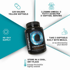 Intelligent Labs Triglyceride Omega-3 dosage panel highlights three-softgel serving.