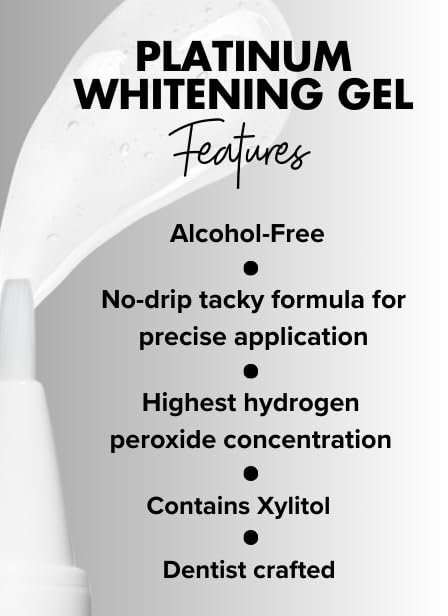 Intelliwhite dentist-formulated formula trusted by millions