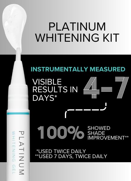 Intelliwhite mouth guard ensures comfortable whitening sessions