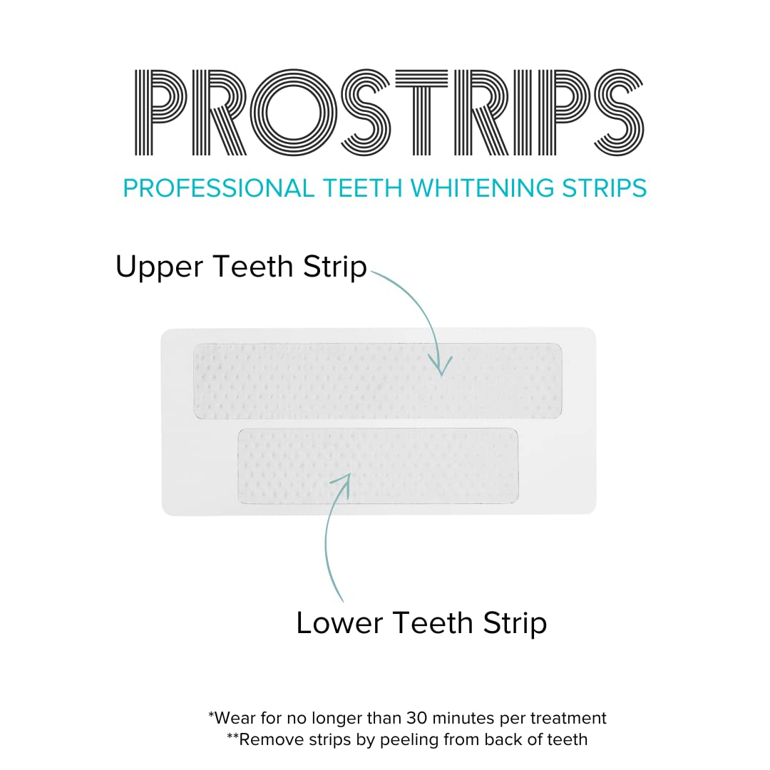 Intelliwhite ProStrips enamel-safe formula supports gentle whitening