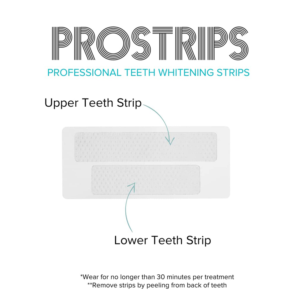 Intelliwhite ProStrips enamel-safe formula supports gentle whitening
