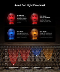 INTEO 850nm infrared light provides deeper facial energy.