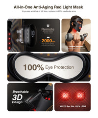 INTEO built-in blackout eye mask protects eyes during treatment.