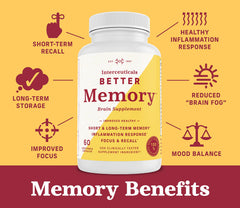 Interceuticals Better Memory packaging on shelf signals trusted focus support