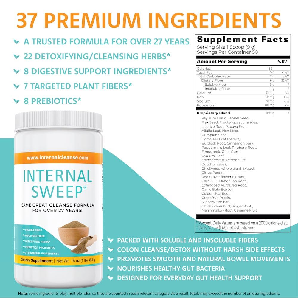 Internal Sweep ingredients blend emphasizes 37 botanicals and 15 fibers for comprehensive support.