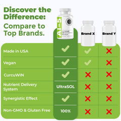 Intestinal Fortitude AI-5 boswellia serrata extract spotlight for digestive wellness.