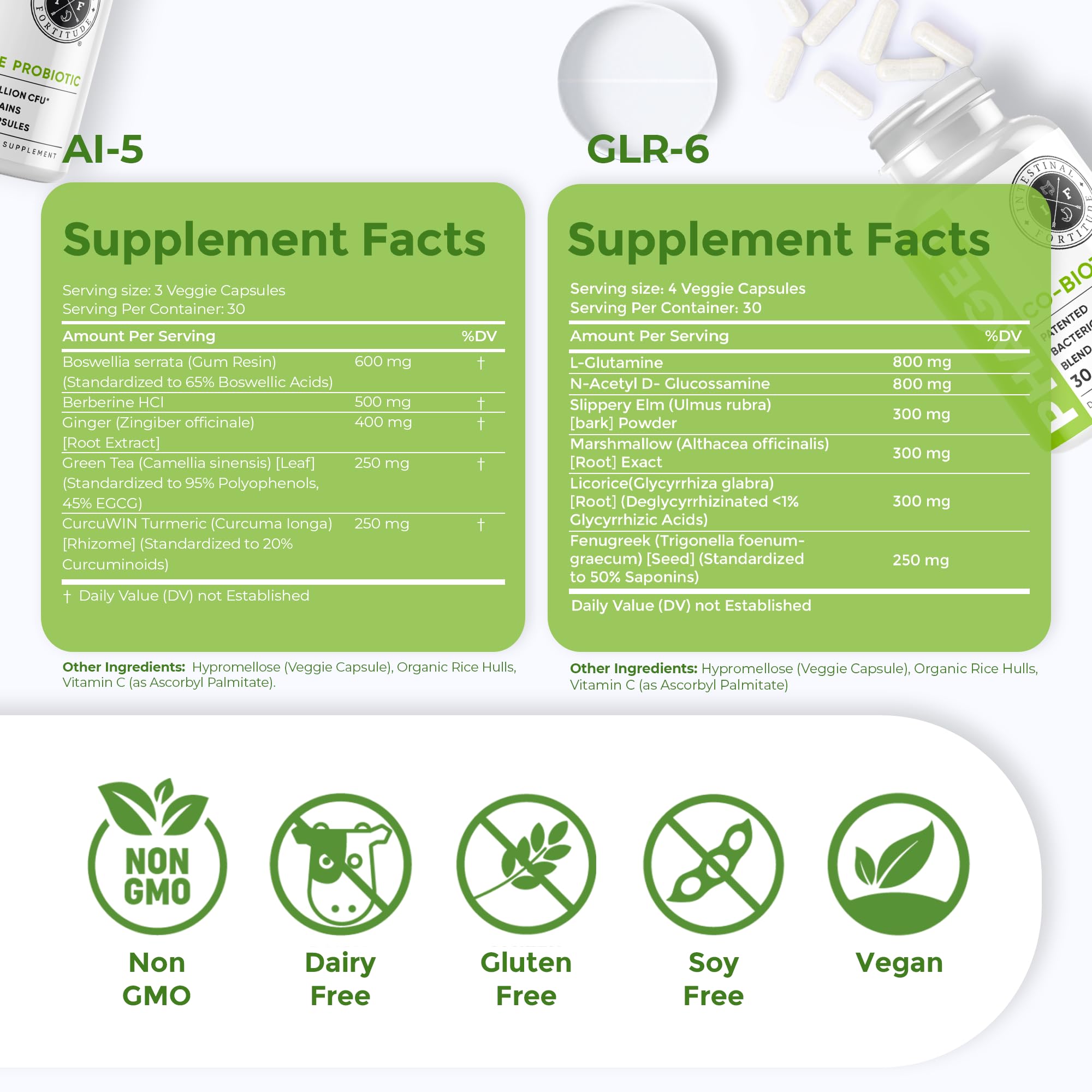 Intestinal Fortitude GLR-6 capsules closeup showing mucosal support for daily digestion