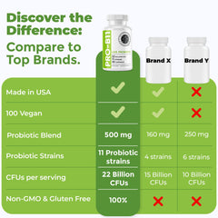 Intestinal Fortitude PRO-B11 shelf-stable label indicating no refrigeration needed.