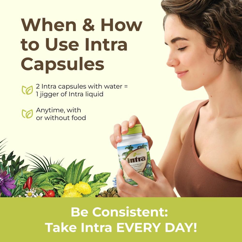Intra Lifestyles Capsules shown in daily routine setup for energy support