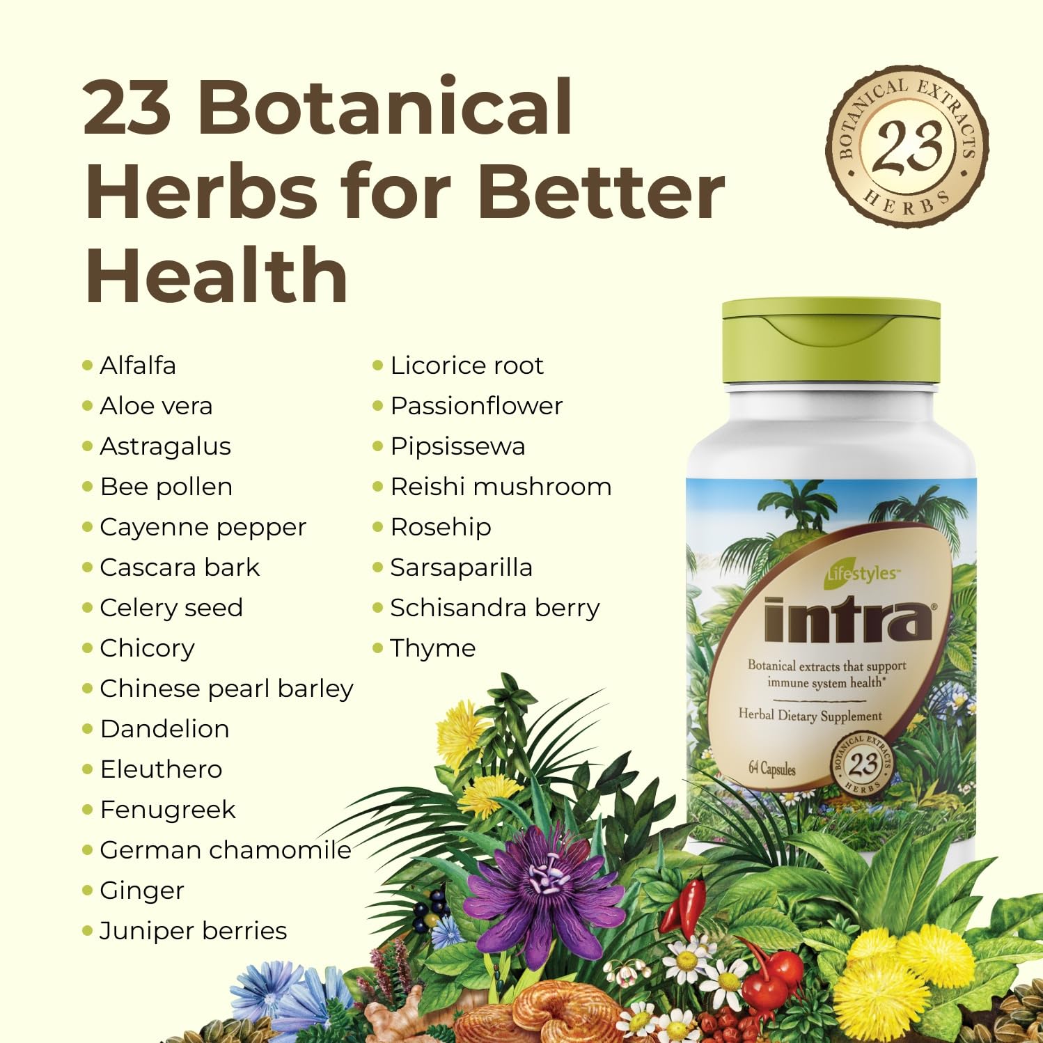 Intra Lifestyles Capsules label emphasizes Canadian-made quality and safety standards