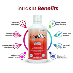 Close-up of the Intrakid bottle showing the liquid multivitamin formula.