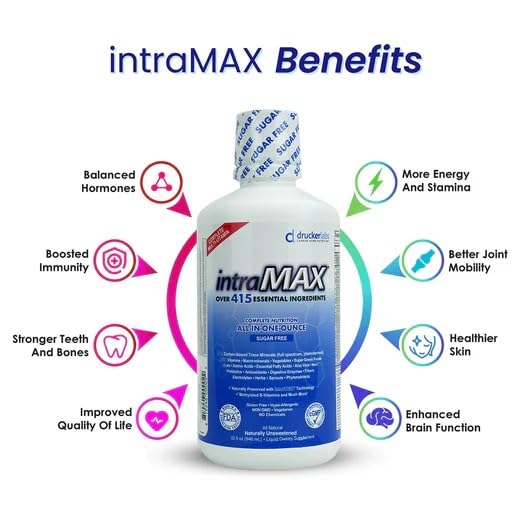 Intramax Drucker Labs bottle pour highlights convenient one-ounce daily serving.