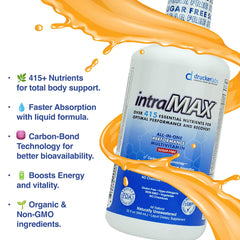 Intramax Drucker Labs bottle on kitchen counter in daily wellness routine.