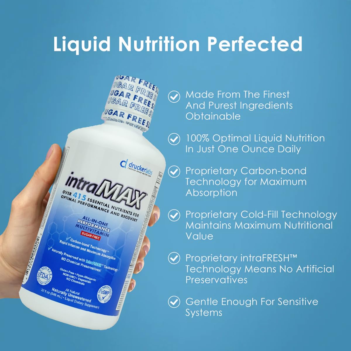 Intramax Drucker Labs label shows 415 organically-bound nutrients and bioavailability.