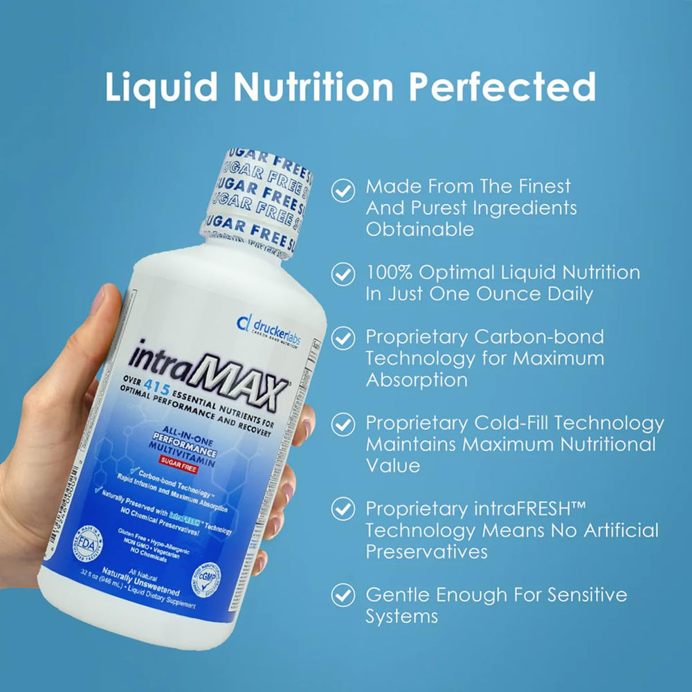 Intramax Drucker Labs label shows 415 organically-bound nutrients and bioavailability.